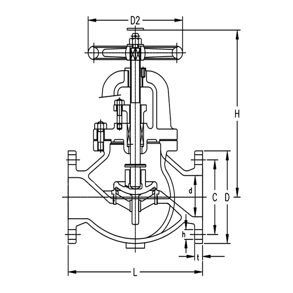 JIS F7375 SDNR Valve210876.jpg JIS F7375 SDNR Valve.jpg